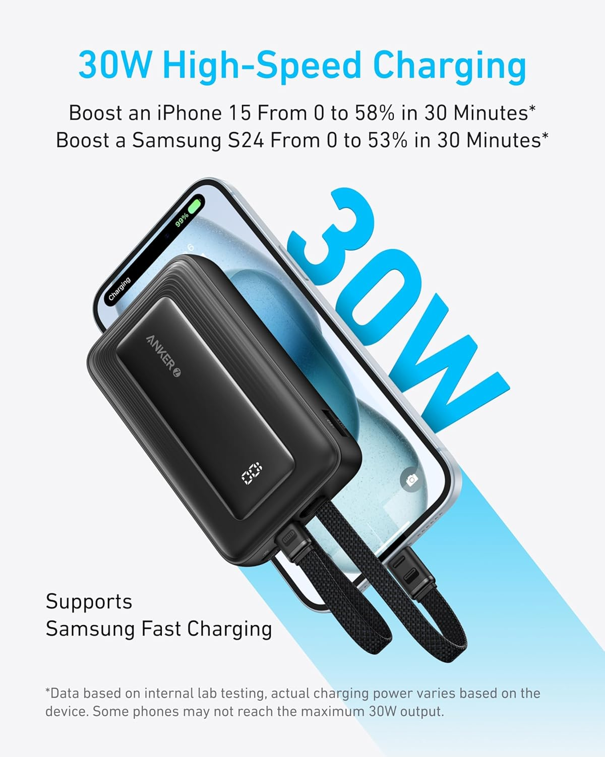 Anker Select 4 Go Transparent plastic packaging version - Black Anker Select 4 Go Transparent plastic packaging version - Black